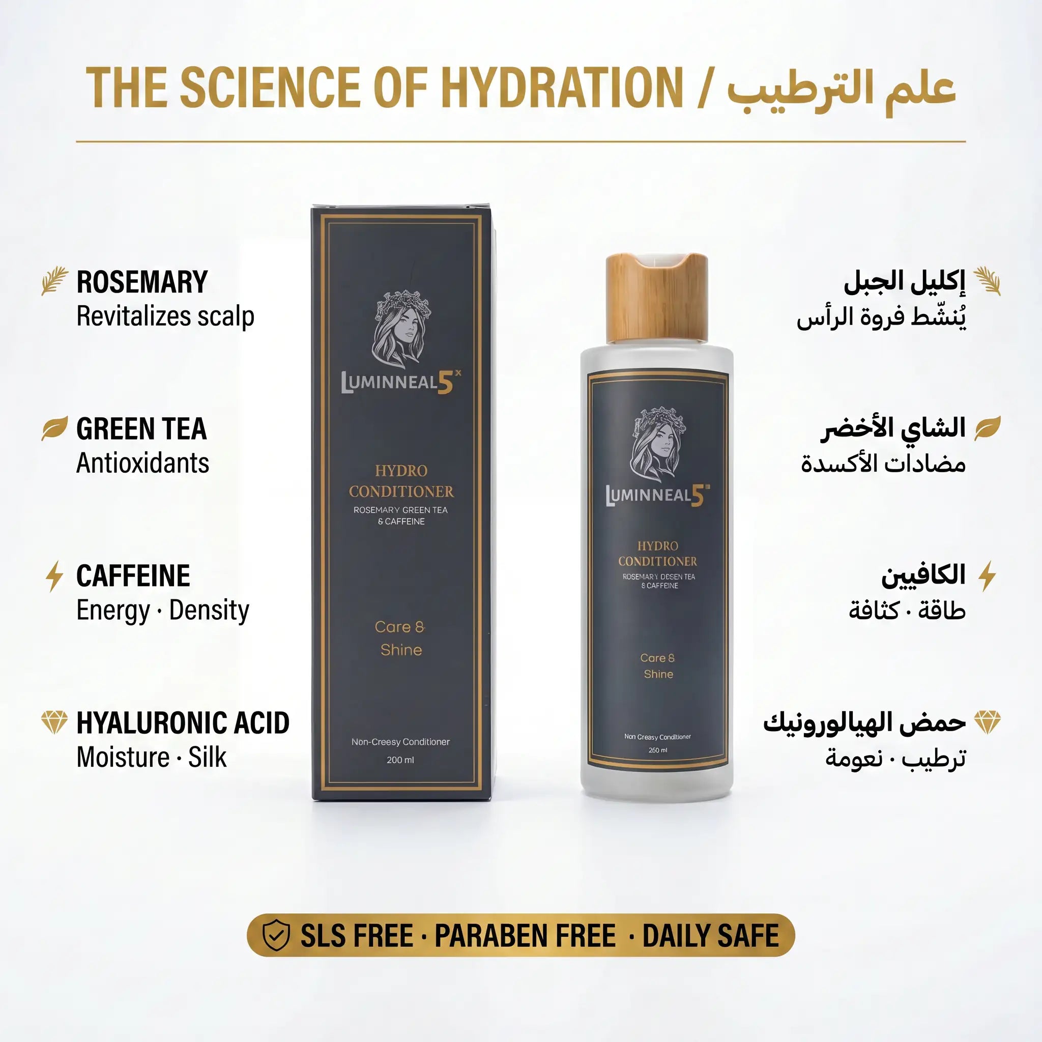 Luminneal5® Hydro Conditioner
