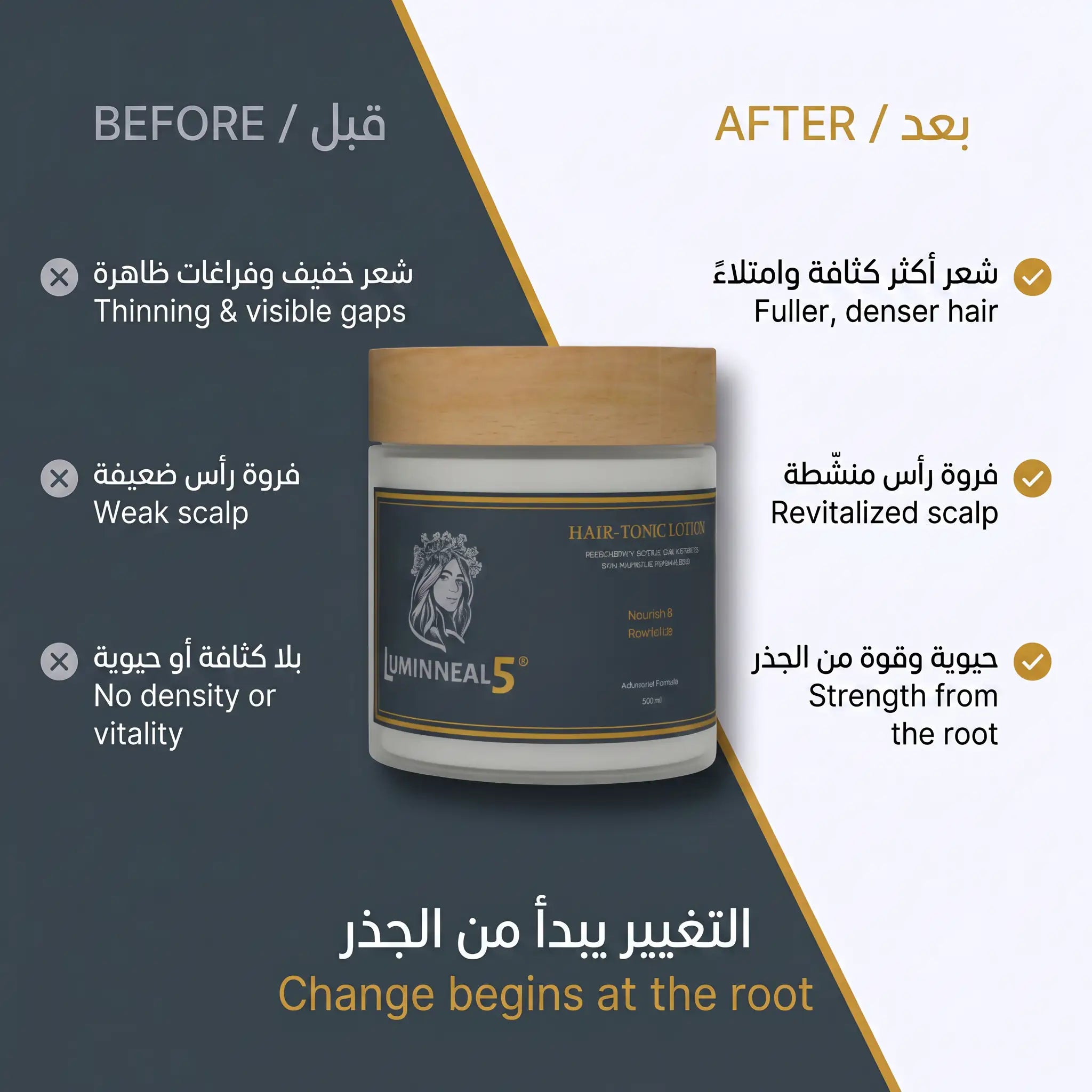 لومينيال 5 اللوشن المقوي للشعر