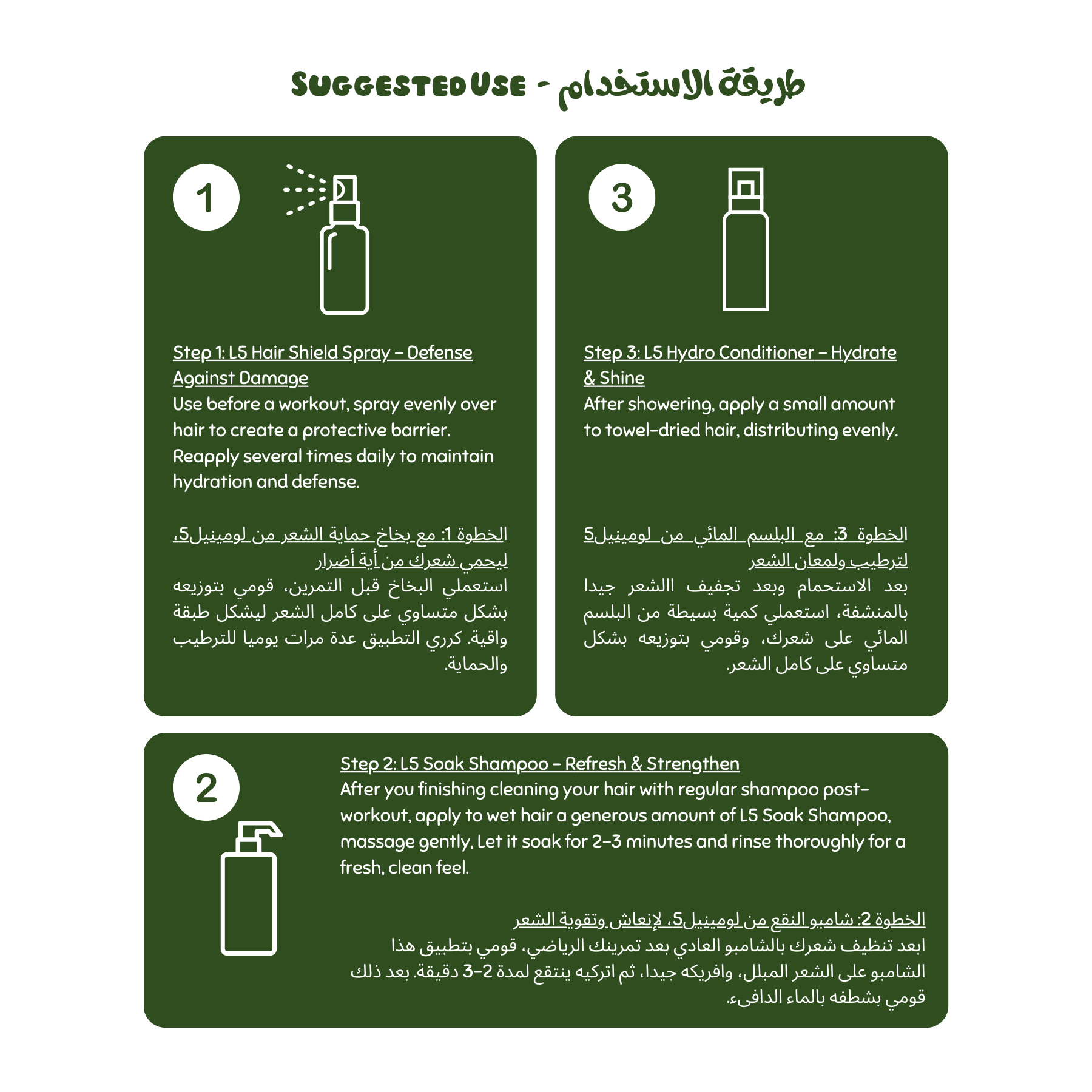 Instructions for using a hair care product with step-by-step guide on a green background. (Post workout hair Set)