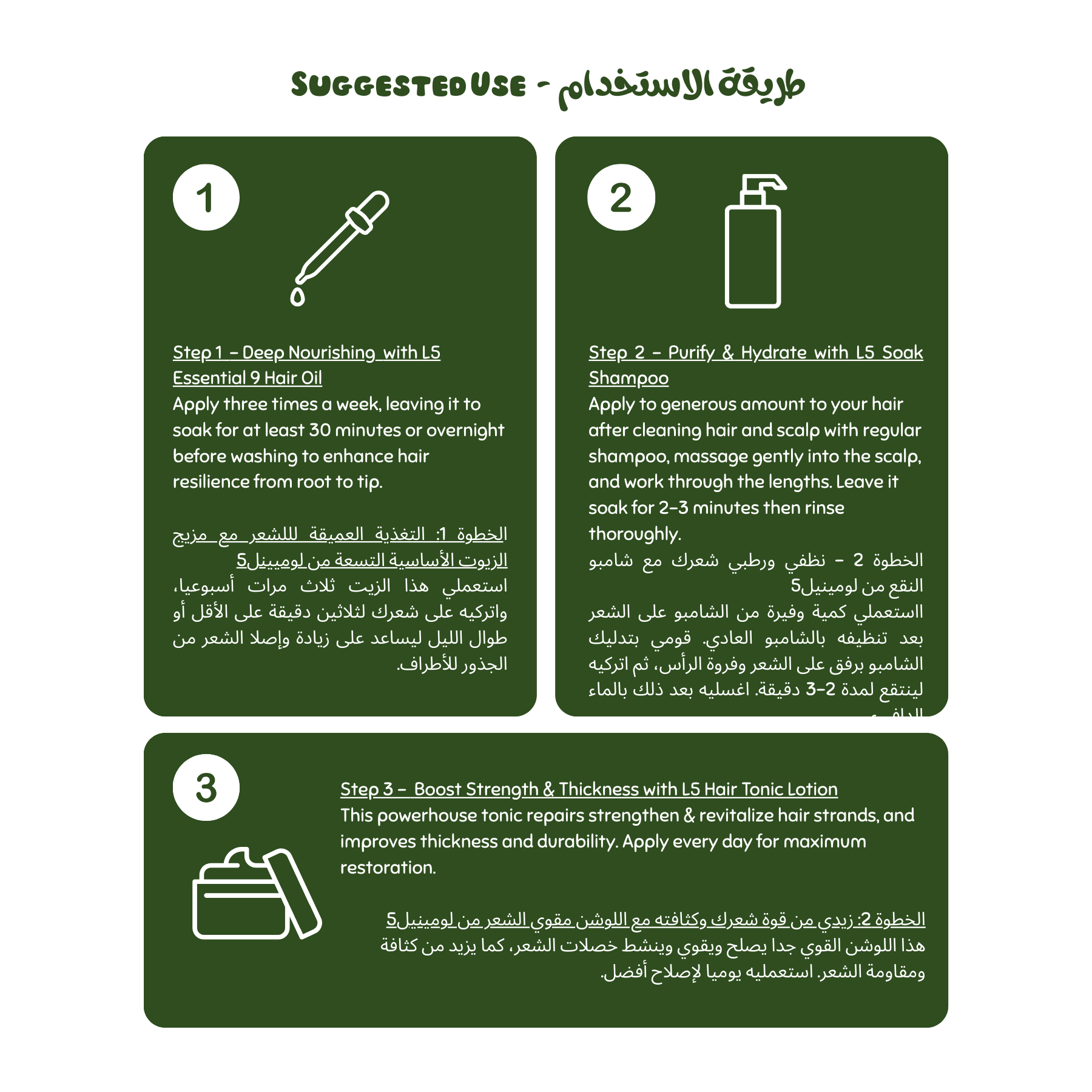 Instructions for hair care product use on a green background