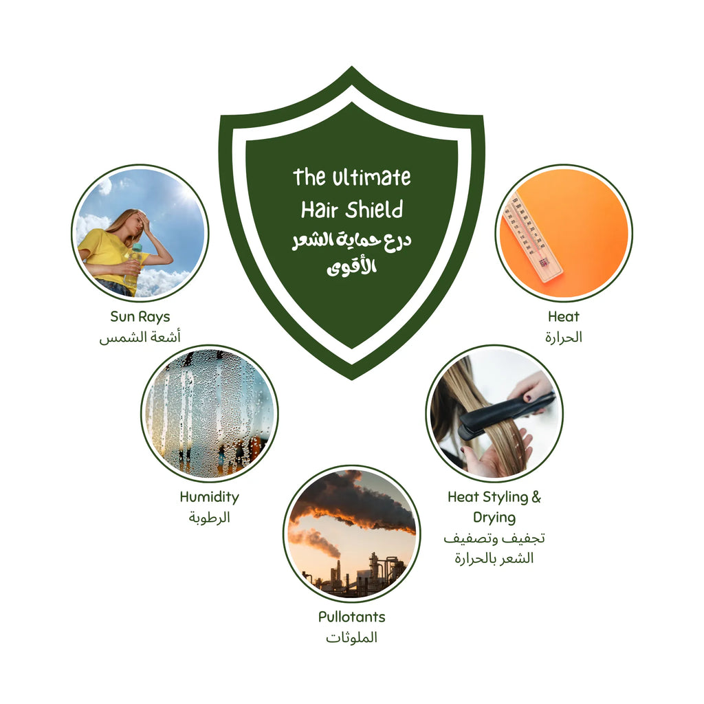 Hair care product shield with sun, heat, humidity, heat styling, and pollutants icons on a white background. Luminneal5 Hair Shield Spray Luminneal5 Hair Shield Spray - Bundle of 3 (Save 20%) Hair-Care vpwvuf-su.myshopify.com Luminneal5 Hair Shield Spray Hair-Care vpwvuf-su.myshopify.com